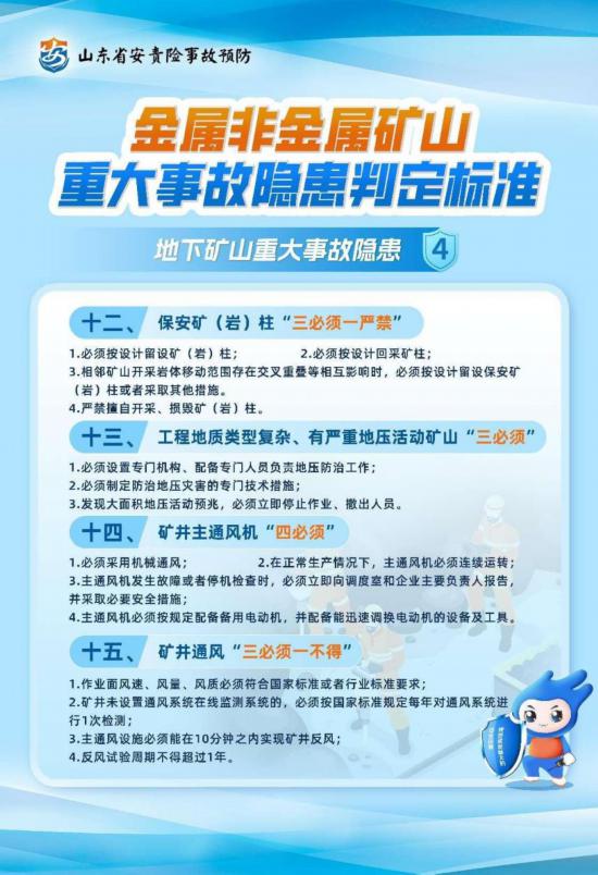 速速收藏！山東省安責(zé)險(xiǎn)事故預(yù)防服務(wù)標(biāo)識與宣傳教育作品全解讀，助力企業(yè)筑牢安全防線